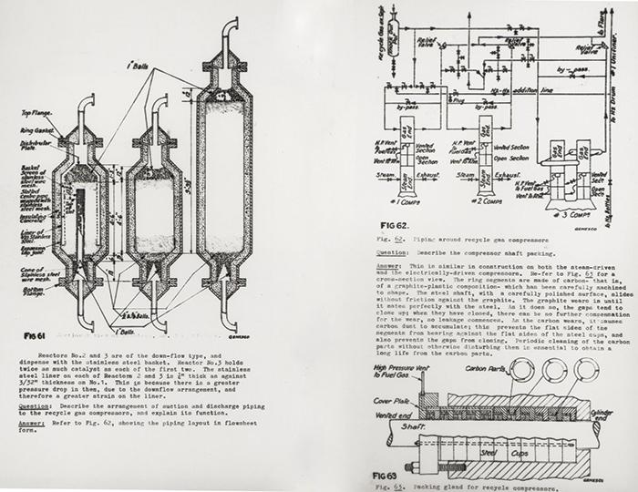 Refinery operators training manual